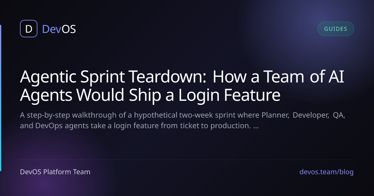 Agentic Sprint Teardown: How a Team of AI Agents Would Ship a Login Feature