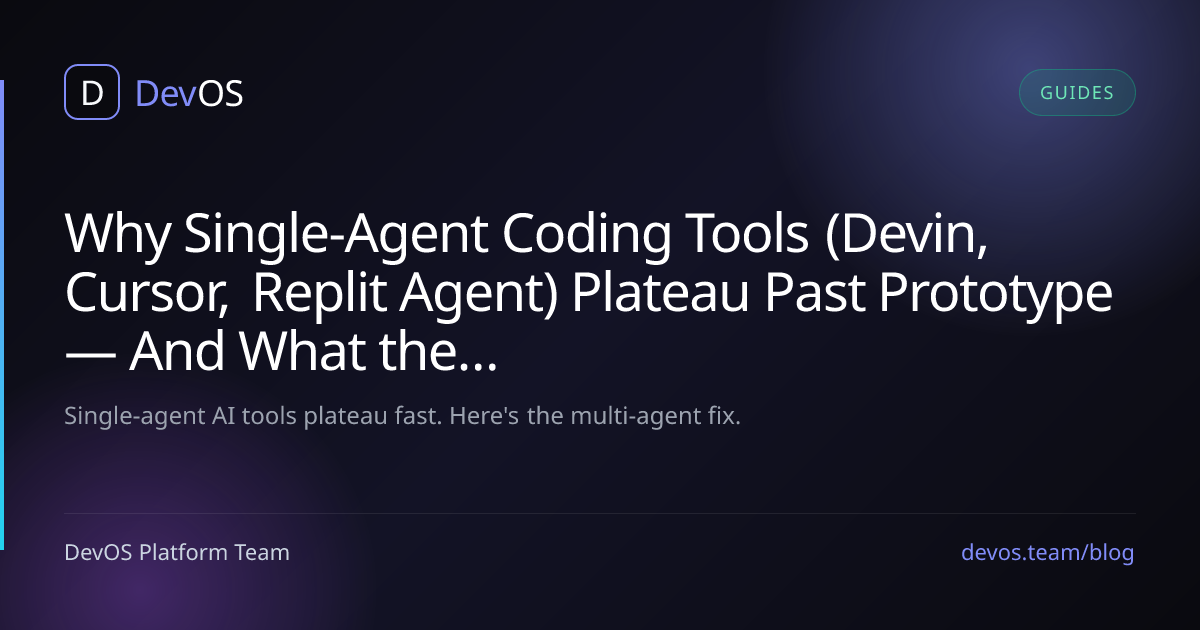 Why Single-Agent Coding Tools (Devin, Cursor, Replit Agent) Plateau Past Prototype — And What the Sprint-Layer Fix Looks Like